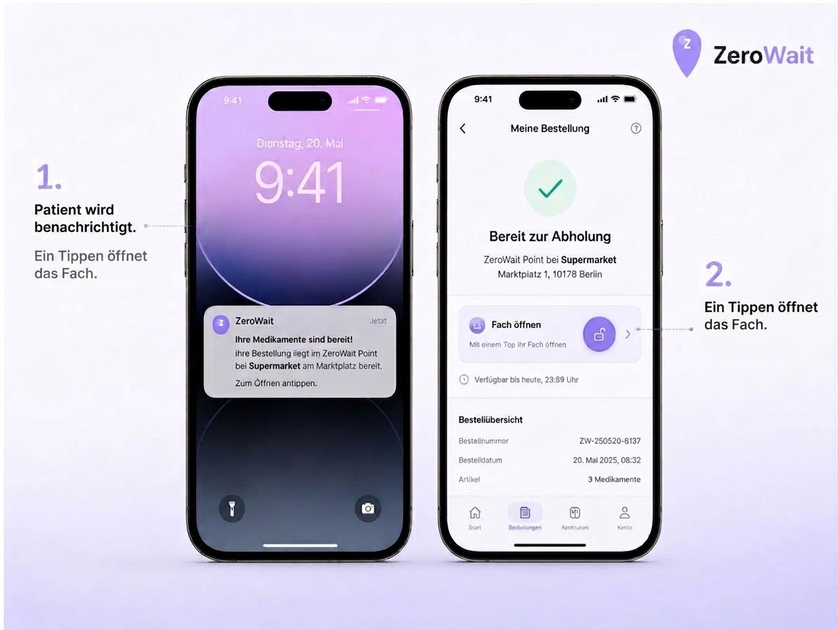 ZeroWait Patienten-App: Benachrichtigungs- und Abhol-Screen